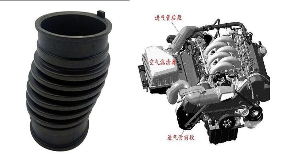 硅橡膠在汽車配件中的應用及其關鍵作用